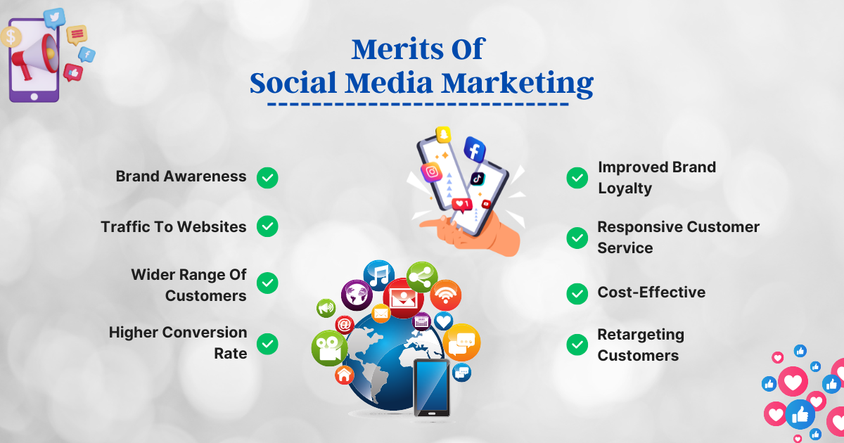 Merits of Social Media Marketing