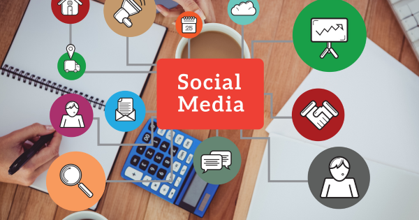 social media marketing checklist